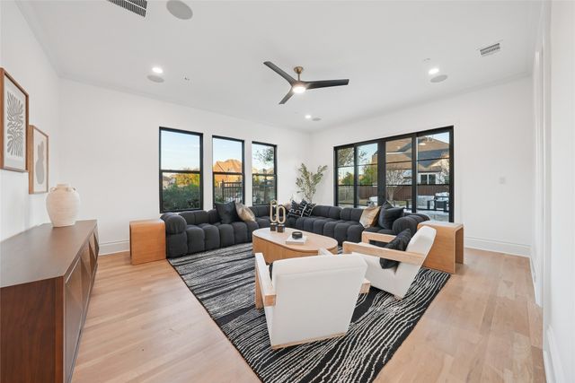 2095 Courtland Drive, Frisco, TX 75034