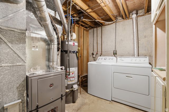 148 E TENNYSON AVE, Sandy, UT 84070