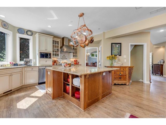8748 Skyland Dr, Niwot, CO 80503