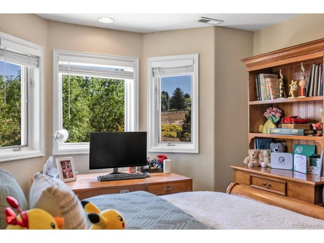 8748 Skyland Dr, Niwot, CO 80503