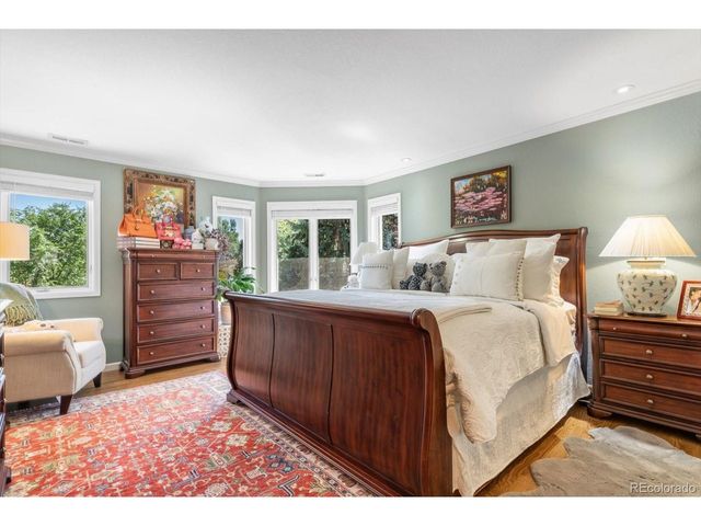 8748 Skyland Dr, Niwot, CO 80503