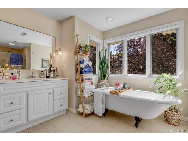 8748 Skyland Dr, Niwot, CO 80503