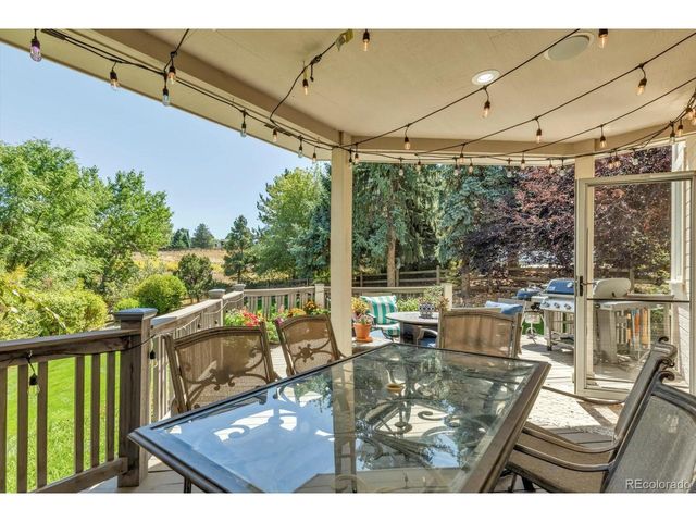 8748 Skyland Dr, Niwot, CO 80503
