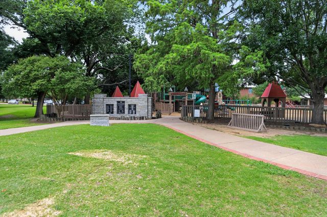 261 Magnolia Drive, Coppell, TX 75019