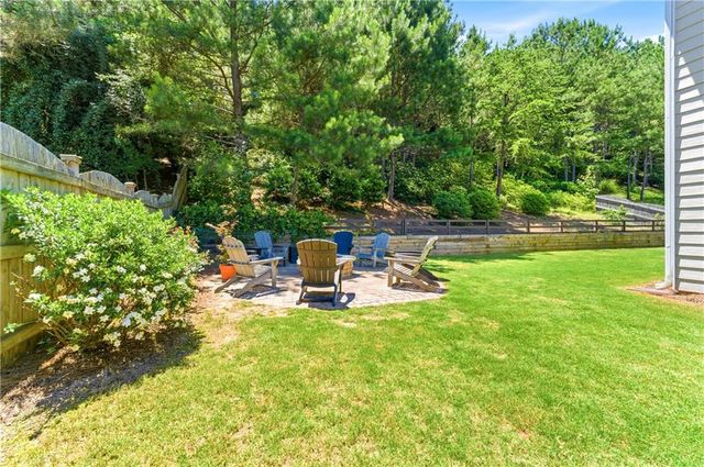3735 Grandview Manor Drive, Cumming, GA 30028