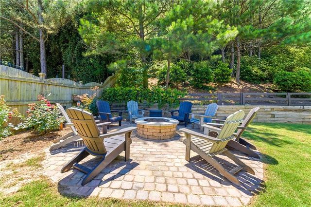 3735 Grandview Manor Drive, Cumming, GA 30028