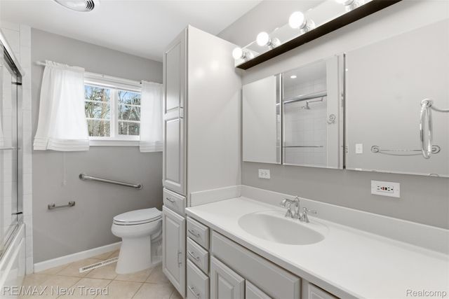 1043 Westview Road, Bloomfield Hills, MI 48304