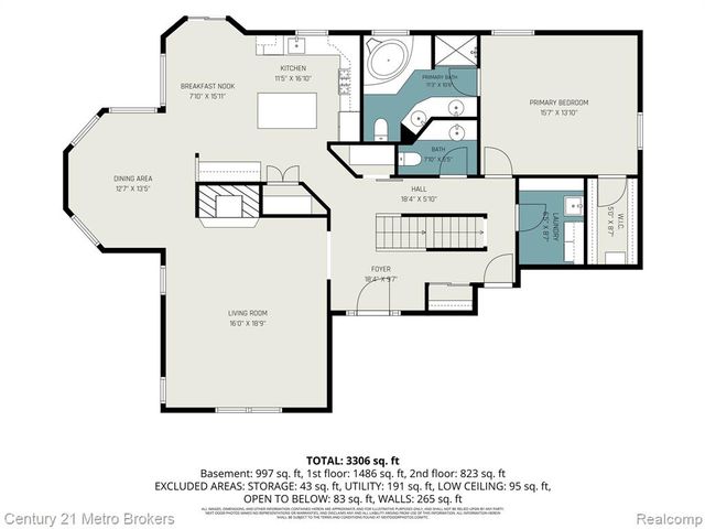 13275 Old Oaks Drive, Fenton, MI 48430