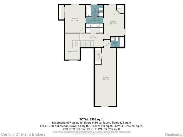 13275 Old Oaks Drive, Fenton, MI 48430