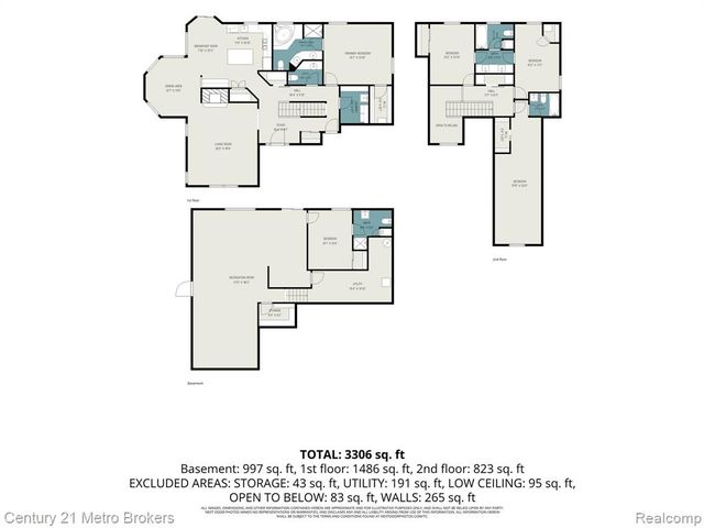 13275 Old Oaks Drive, Fenton, MI 48430