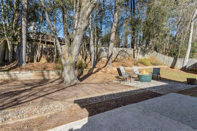 1245 Terramont Drive, Roswell, GA 30076