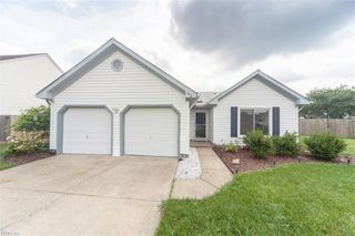 2012 Pheasant Hill CT, Virginia Beach, VA 23464