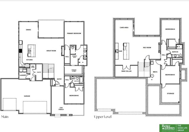 11110 S 98th Avenue, Papillion, NE 68046