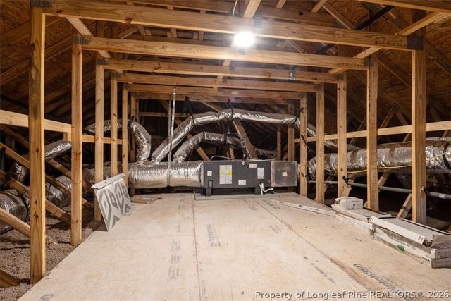 3729 Riverhill Drive, Fayetteville, NC 28306