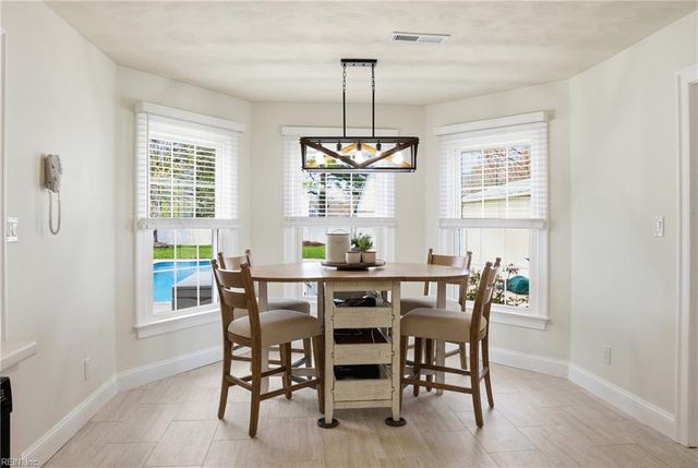 956 N Haven CIR, Chesapeake, VA 23322