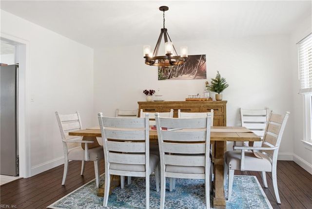 956 N Haven CIR, Chesapeake, VA 23322