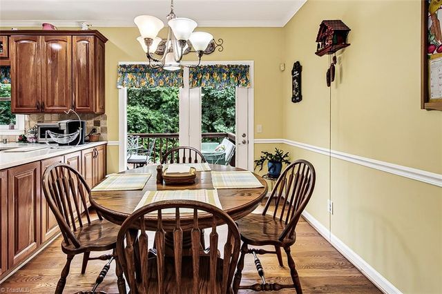 4024 Baytree Court, High Point, NC 27265