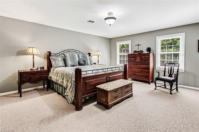 4024 Baytree Court, High Point, NC 27265
