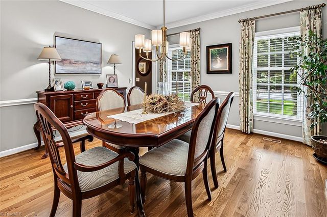 4024 Baytree Court, High Point, NC 27265