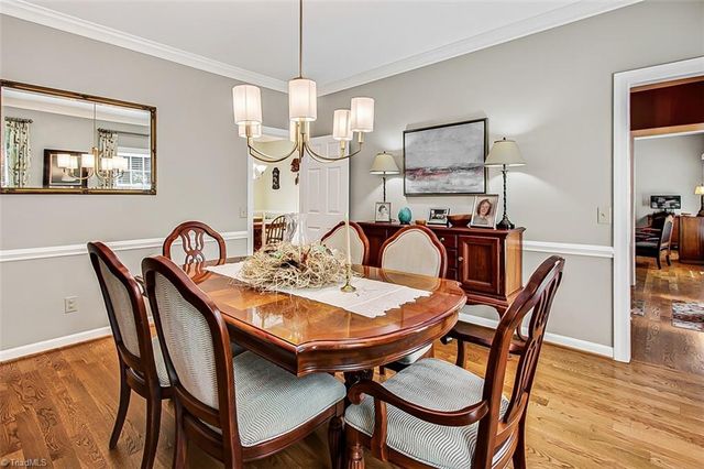 4024 Baytree Court, High Point, NC 27265