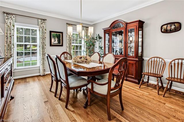 4024 Baytree Court, High Point, NC 27265