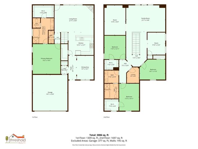 19623 Gentle Creek Way, Cypress, TX 77429