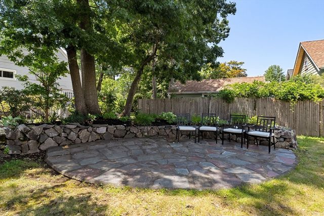 23 Eastwood Circuit, Boston, MA 02132