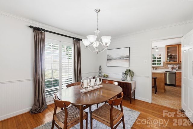 3635 Severn Avenue, Charlotte, NC 28210