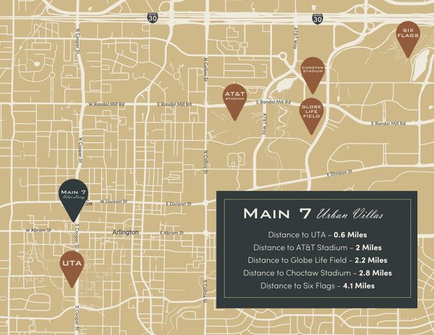 125 Vista Lane, Arlington, TX 76013