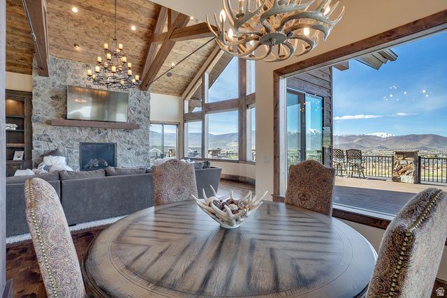 3203 E KINGS CREST CT, Heber City, UT 84032