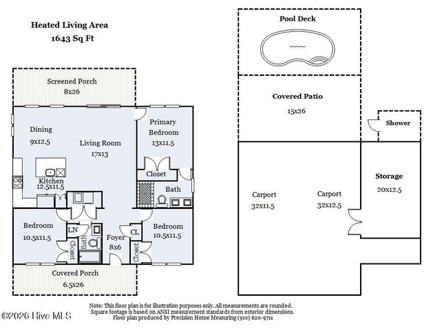 1304 N Shore Drive, Sunset Beach, NC 28468
