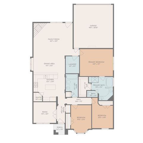 5517 LONGHORN Drive, The Colony, TX 75056