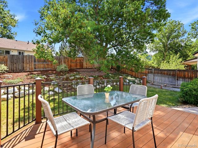 5336 E Briarwood Circle, Centennial, CO 80122