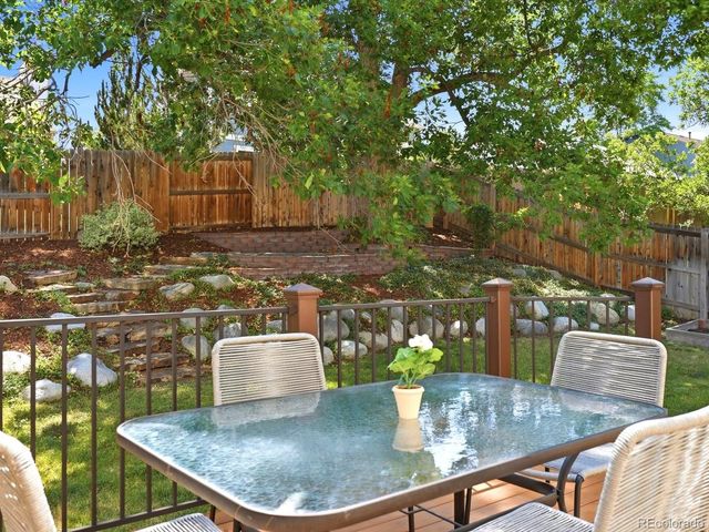 5336 E Briarwood Circle, Centennial, CO 80122