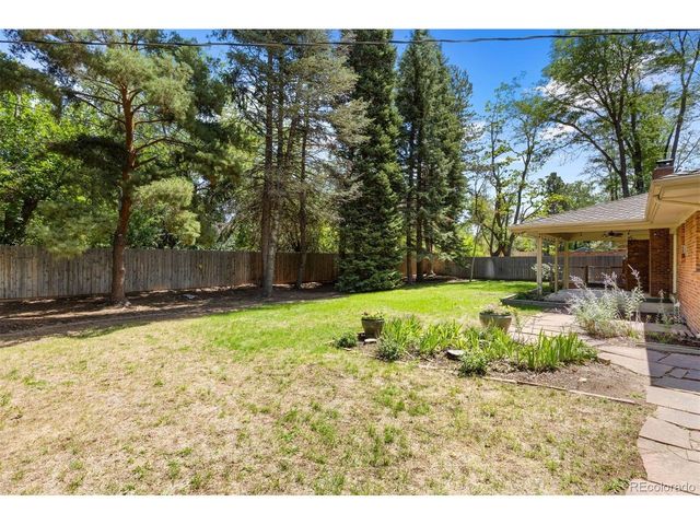 1854 E Lake Dr, Littleton, CO 80121