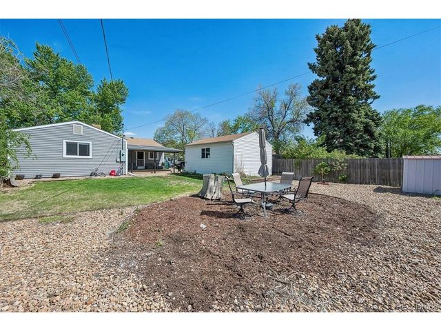 3915 S Jason St, Englewood, CO 80110