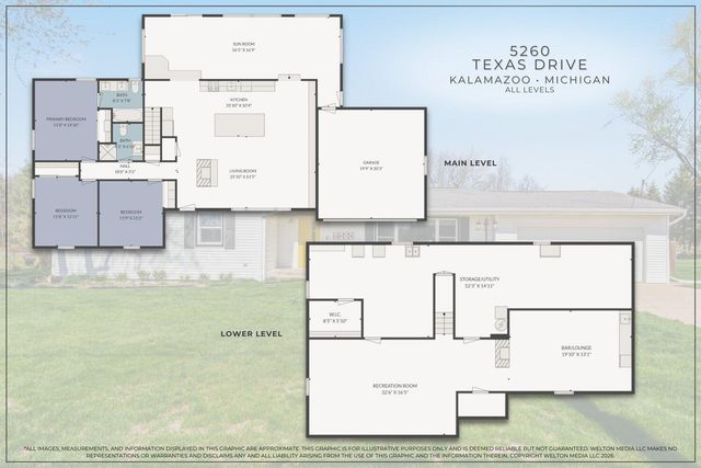 5260 Texas Drive, Kalamazoo, MI 49009