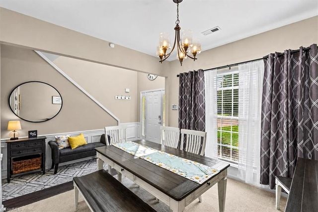 3428 Silverlake Court, Jamestown, NC 27282