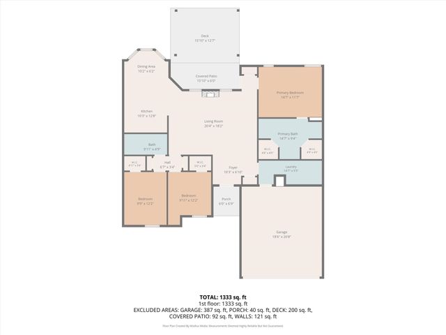1013 Inverness Drive, Weatherford, TX 76086
