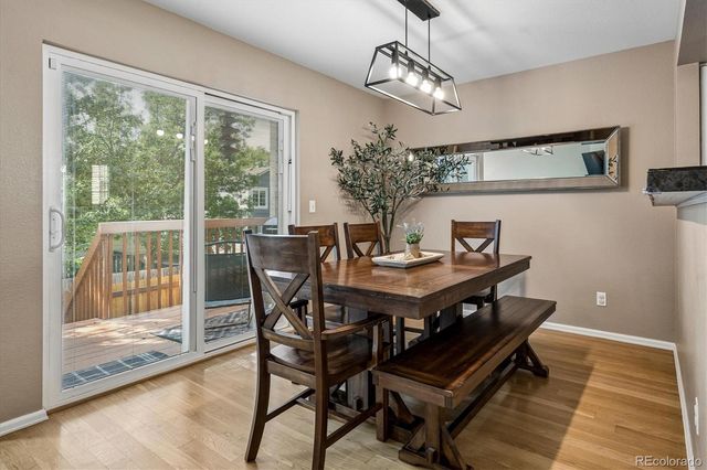 8370 S Upham Way, Littleton, CO 80128