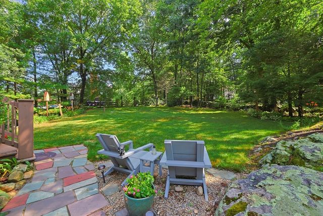 245 Albee Road, Uxbridge, MA 01569