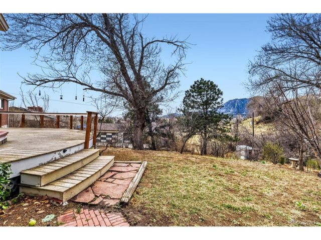 520 Crestridge Ave, Colorado Springs, CO 80906