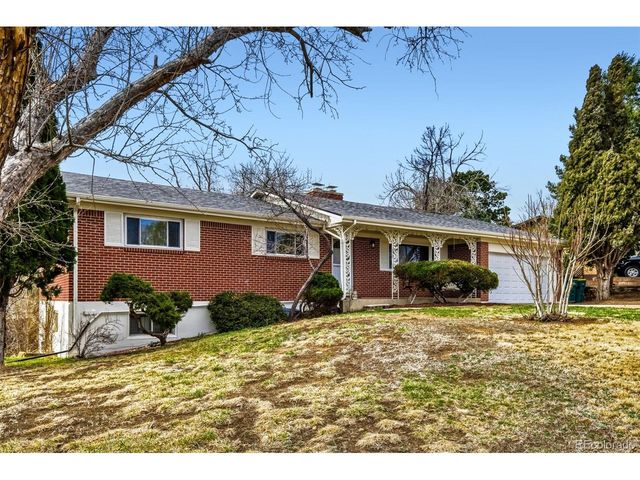 520 Crestridge Ave, Colorado Springs, CO 80906