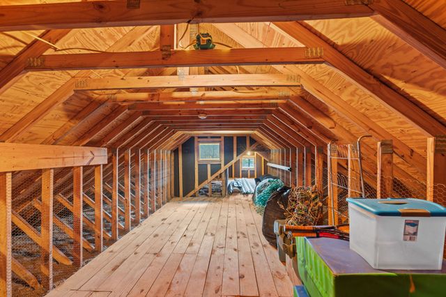 137 Lake Shore Blvd, Coalmont, TN 37313