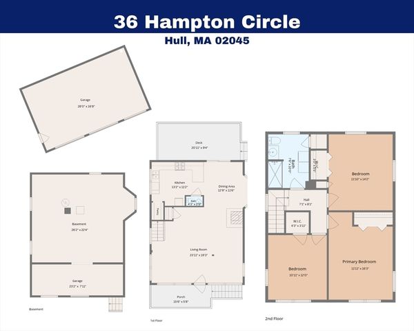 36 Hampton Circle, Hull, MA 02045