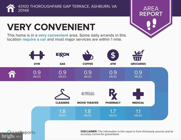 43100 THOROUGHFARE GAP TER, Ashburn, VA 20148