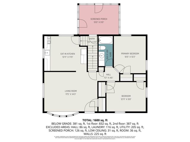 1910 33rd Street, Bay City, MI 48708