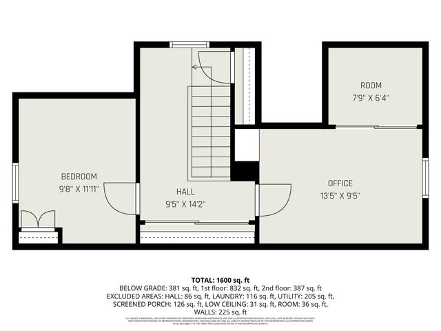 1910 33rd Street, Bay City, MI 48708