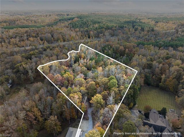 590 Walker Boulevard, Thomasville, NC 27360