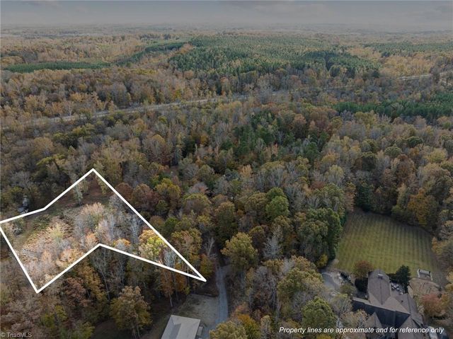 590 Walker Boulevard, Thomasville, NC 27360